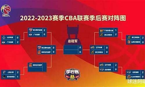 cba赛程2024年积分榜_cba2020年赛程表和积分