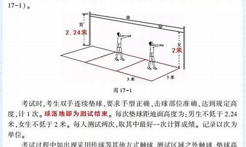 中考排球垫球标准高度是离地高度吗_09中考排球垫球标准