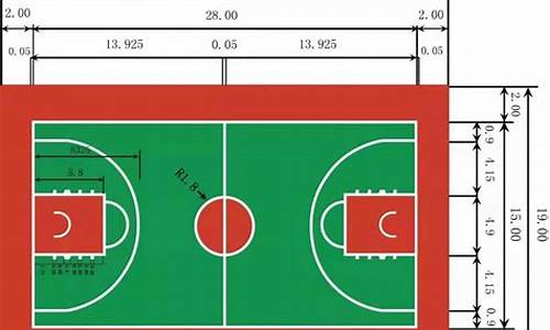 nba篮球场标准尺寸是多少_nba篮球场长度多少米