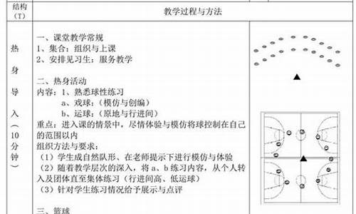 篮球体育活动教案中班_篮球体育教案中学版