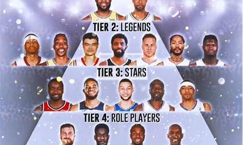 nba历年状元名单照片_nba历年状元榜