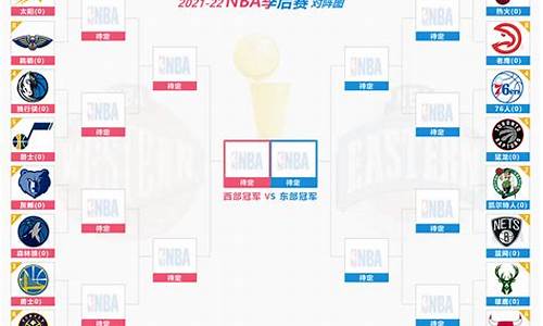 NBA季后赛东部排名_东部nba季后赛战情