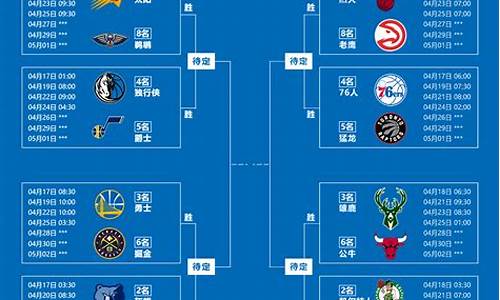 nba赛程表2022_nba赛程安排时间表最新