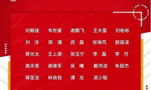 国足公布世预赛大名单_国足公布世预赛大名单量血压应量左臂还是右臂