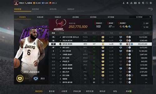 nba2kol2阵容推荐_nba2kol2阵容推荐5000万