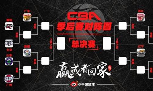 cba常规赛赛程表2023_cba常规赛赛程表2023-2024