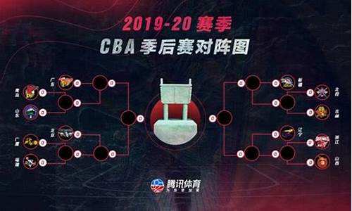 cba季后赛今晚有比赛吗_cba季后赛今晚有比赛吗视频